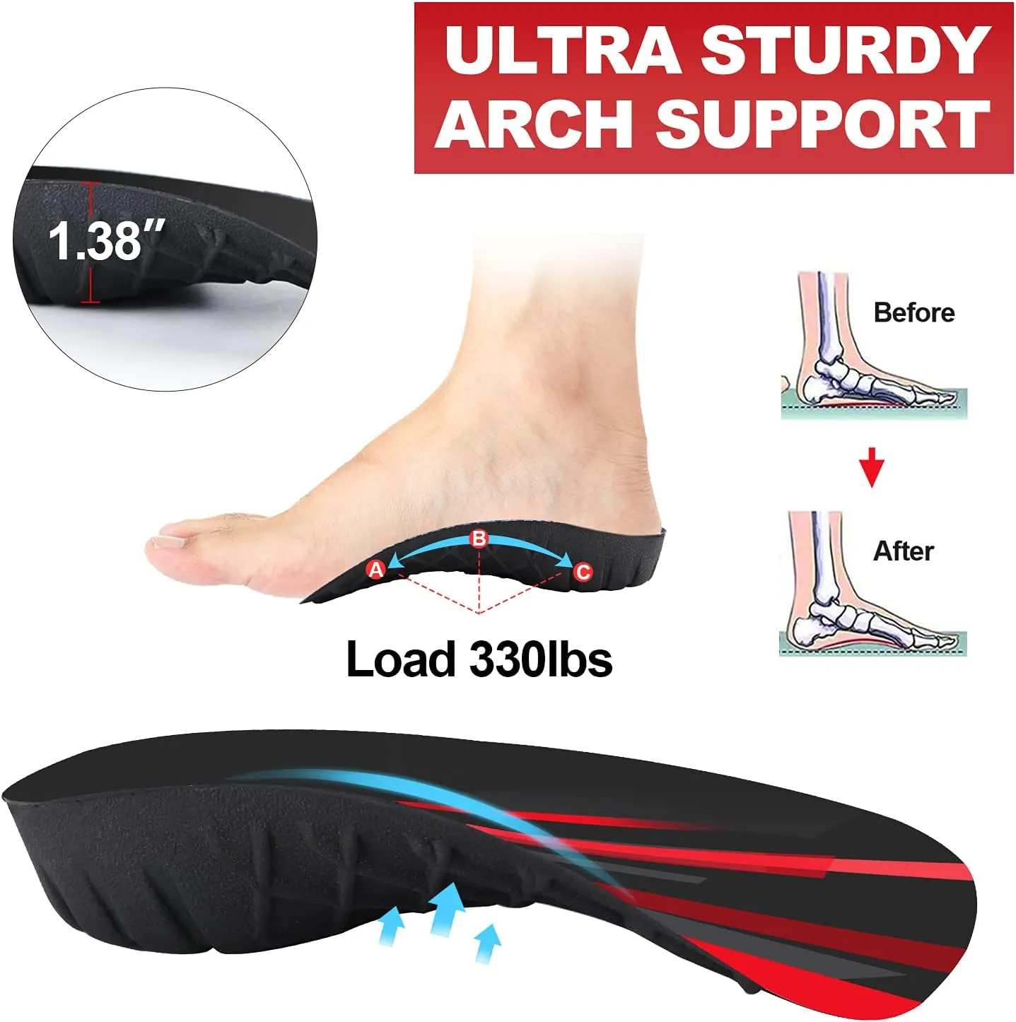 330  lbs Plantar Fasciitis 3/4 Length Insoles, High Arch Support Orthotic Inserts for Women & Men, Flat Feet, Over-Pronation, Pain Relief for Walking Standing Running Heavy Duty Strong Support L