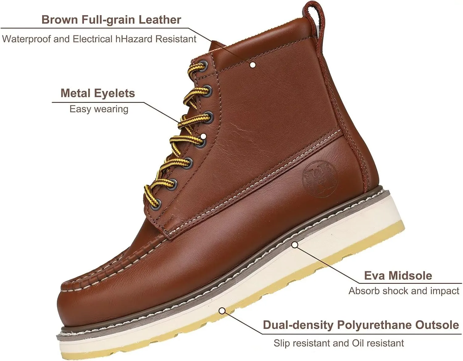 Brown Men's Composite & Soft Toe Construction Boots Slip Resistant Oil Resistant Leather Work Boots