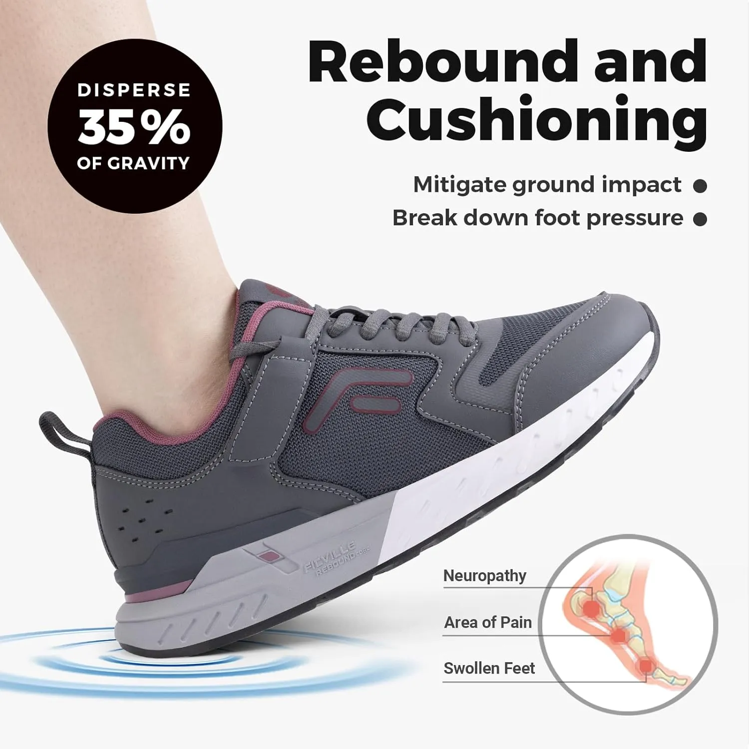 FitVille Women's Walking Shoes Wide Width Sneakers Comfort Diabetic Shoes Plantar Fasciitis Shoes for Flat Feet Heel Pain Relief - Rebound Core V7