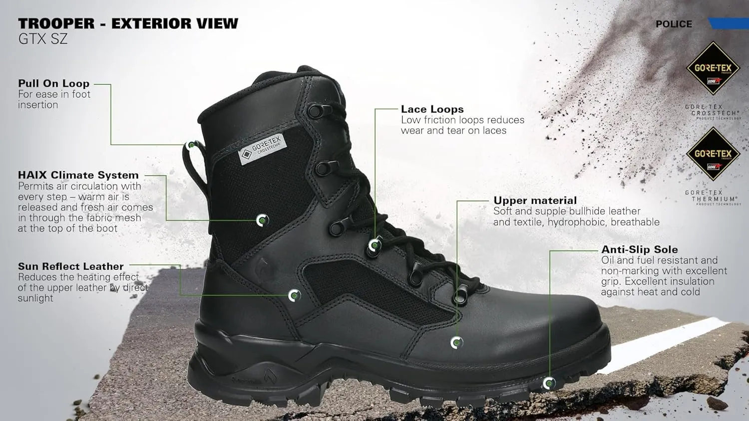HAIX Trooper GTX High Side Zip Waterproof Law Enforcement Leather Duty Boots with Antislip Outersole and Cushioned Insole