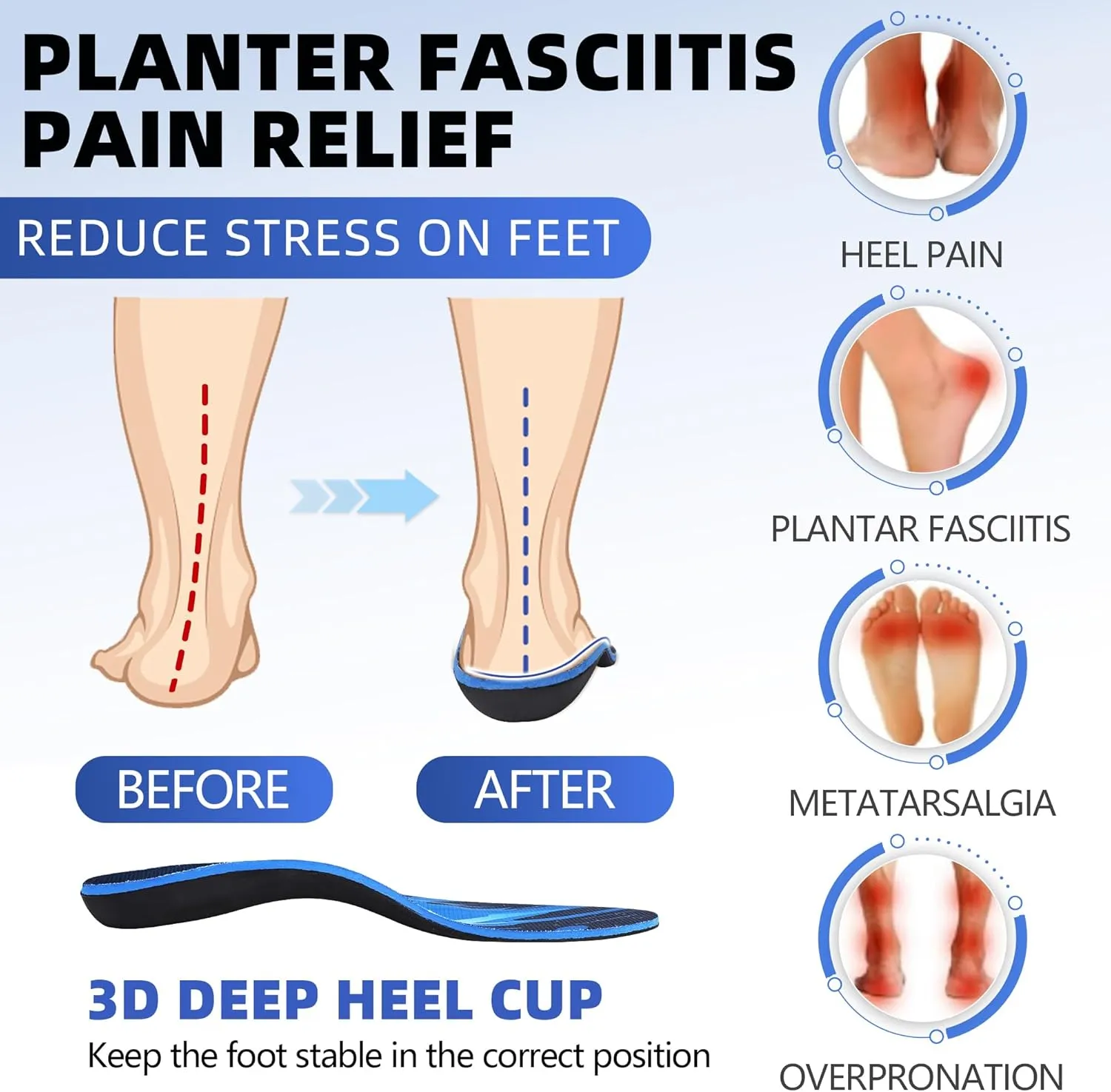 Plantar Fasciitis Insoles Pain Relief High Arch Support Orthotics Inserts Heavy Duty Sole Inserts for Men Women Standing All Day