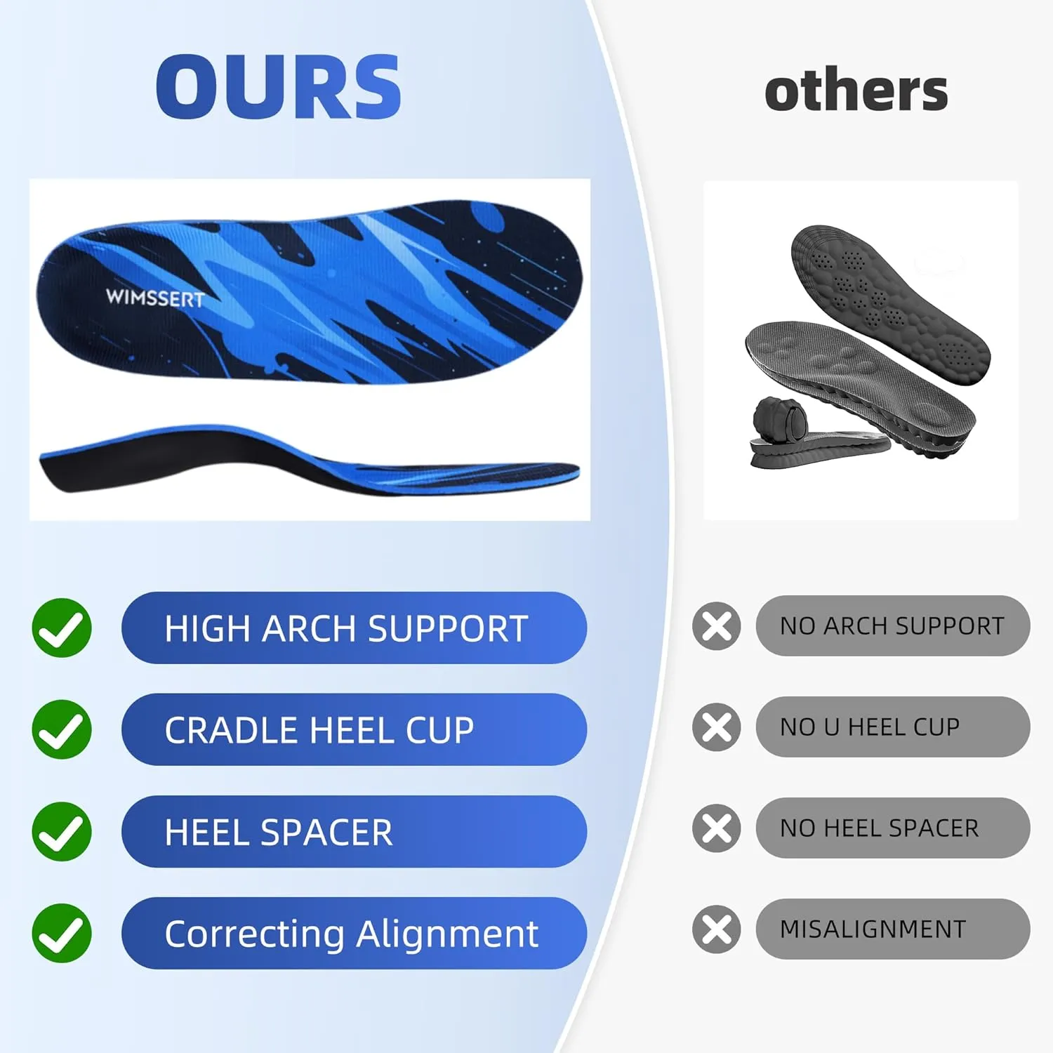 Plantar Fasciitis Insoles Pain Relief High Arch Support Orthotics Inserts Heavy Duty Sole Inserts for Men Women Standing All Day