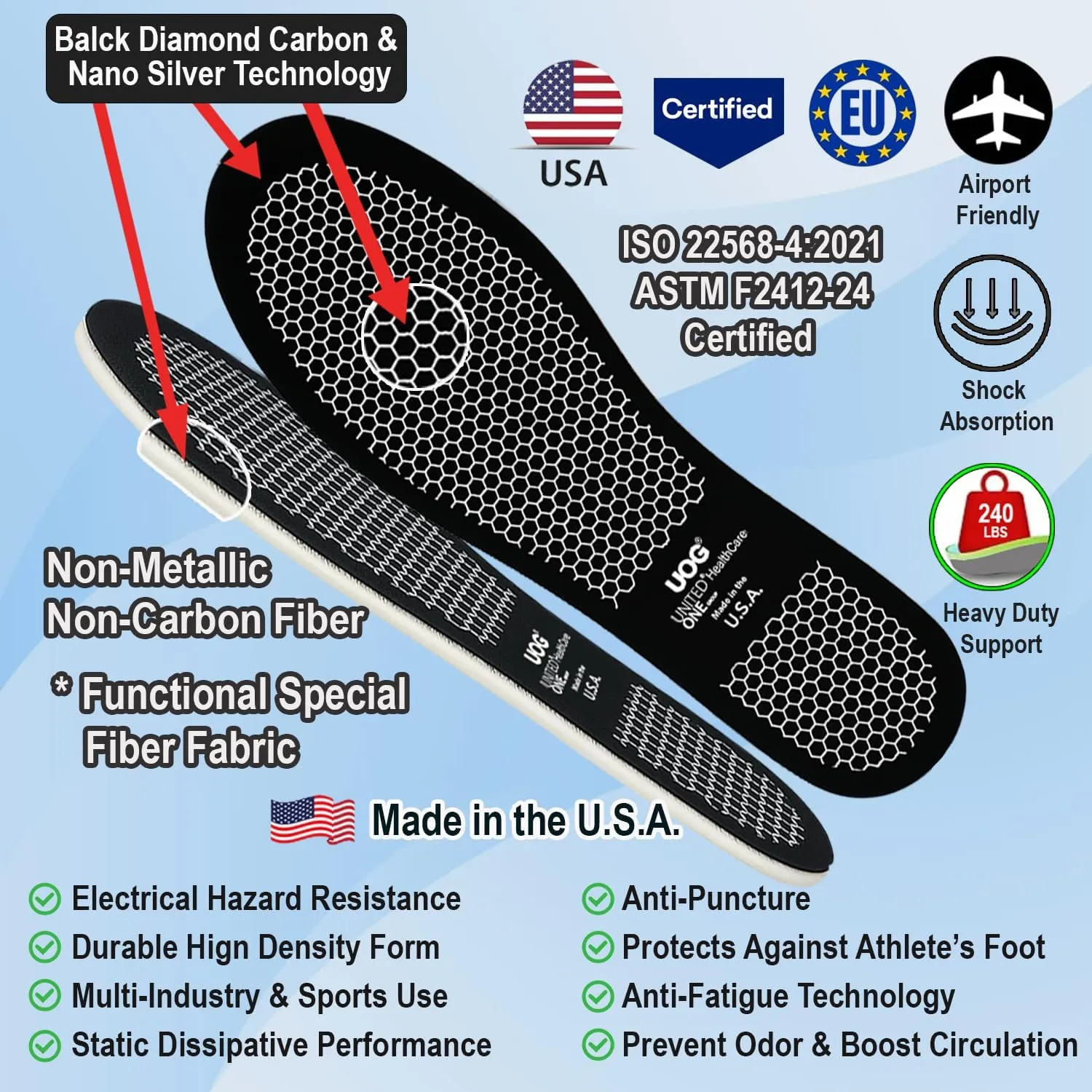UOG Heavy Duty Anti-Puncture Insole.Special Functional Fiber. Non-Metallic,Non-Carbon Fiber. Prevent Odor & Relieves Tired feet. Plantar Fasciitis, Fits Work Boots & All Shoe Types, Made in the U.S.A.
