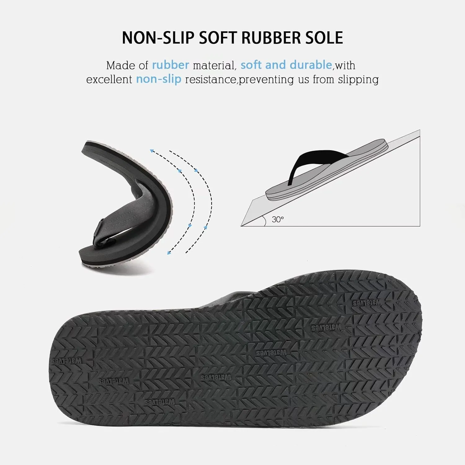 WateLves Mens-Flip-Flops-Thong-Sandals-with-Arch-Support Lightweight-Water-Shoes Open-Toe Comfort Summer-Beach-Slippers for Pool-Showers-Dorms Indoor-Outdoor