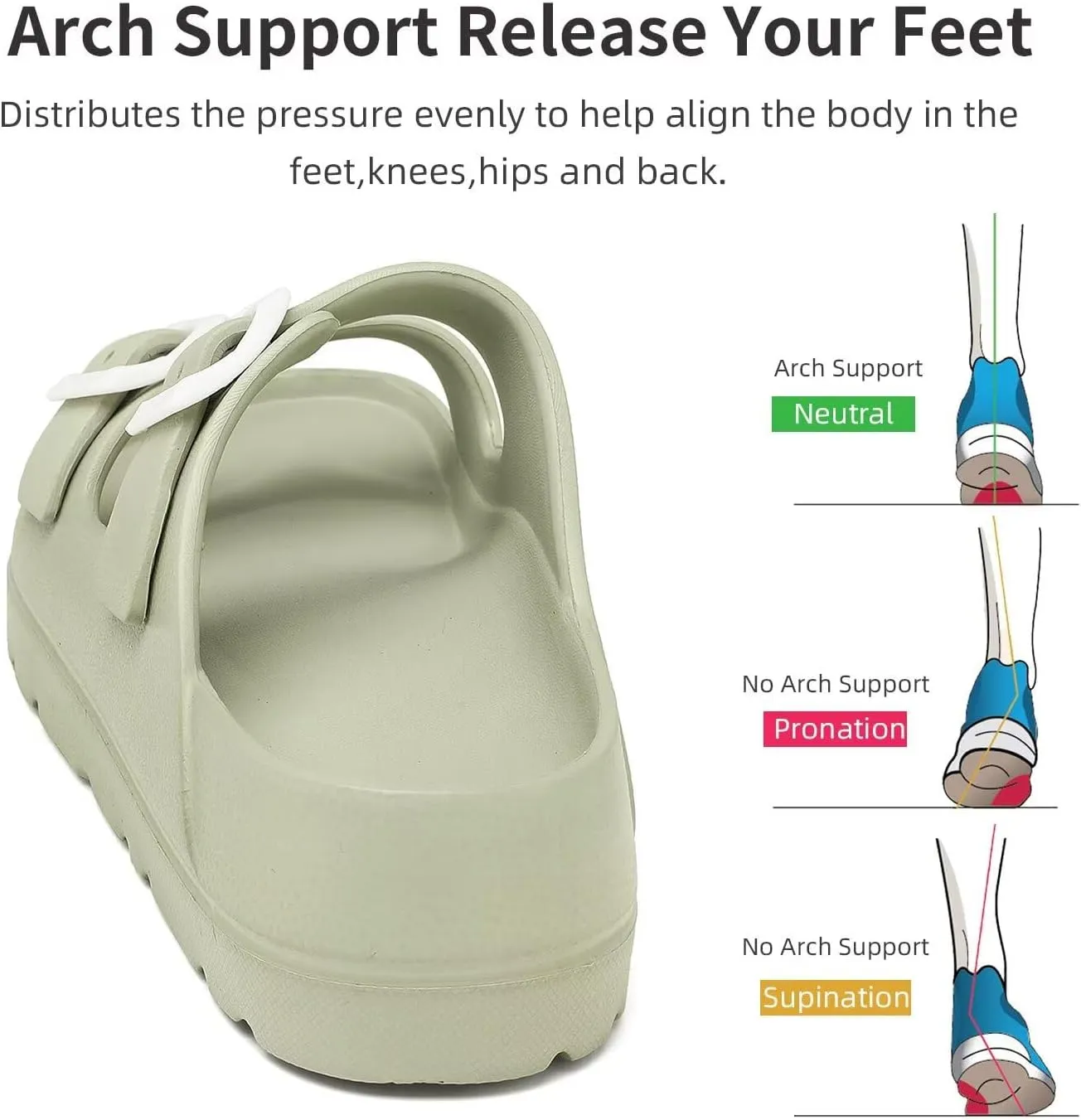 Women Platform Sandals with Arch Support, Adjustable Double Buckle Slide for Woman, Summer Vacation Sandal for Beach,Garden,Pool,Easy Street, Sandalias de Plataforma Para Mujer