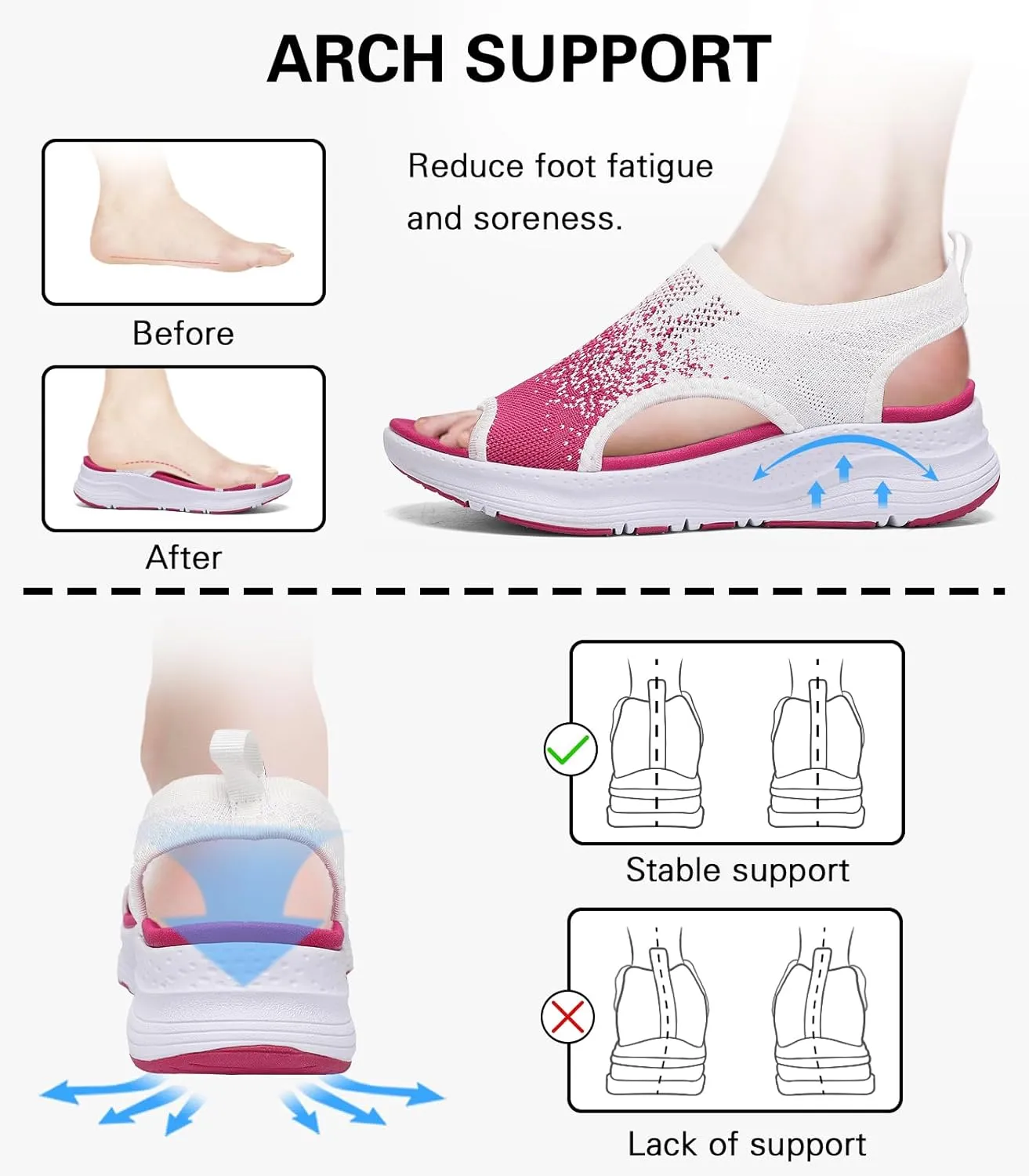Women Walking Sandals Arch Support Orthotic Comfortable Plantar Fasciitis Non-slip Casual Open Toe Sport Sandals for Athletic Summer Beach
