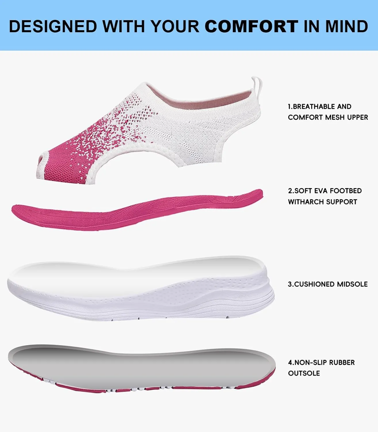 Women Walking Sandals Arch Support Orthotic Comfortable Plantar Fasciitis Non-slip Casual Open Toe Sport Sandals for Athletic Summer Beach