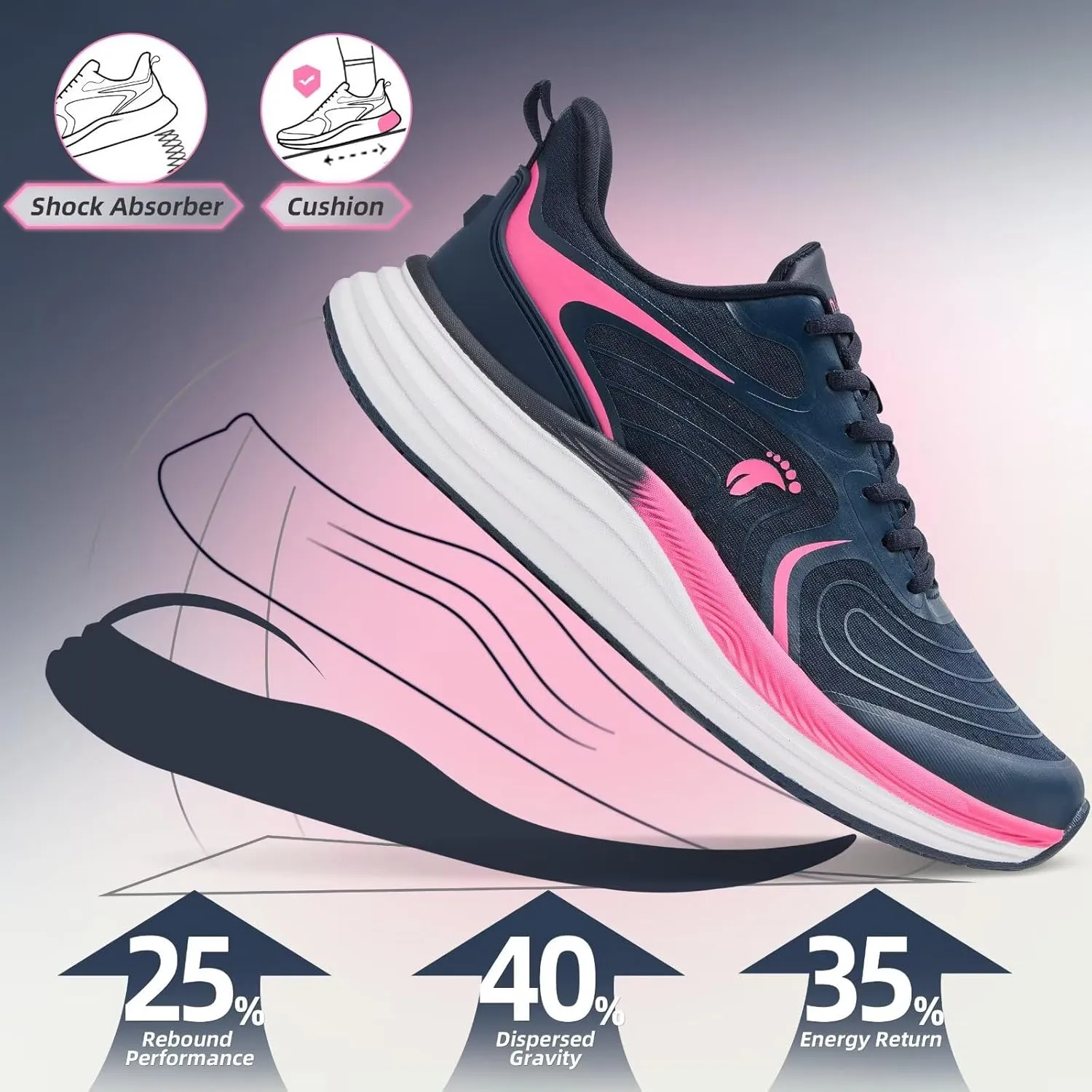 Women's Orthopedic Road Running Shoes: Comfortable Casual Arch Support Plantar Fasciitis Athletic Sneakers, High Arch Flat Feet Tennis Sports Work Walking Shoes for Foot and Heel Pain Relief