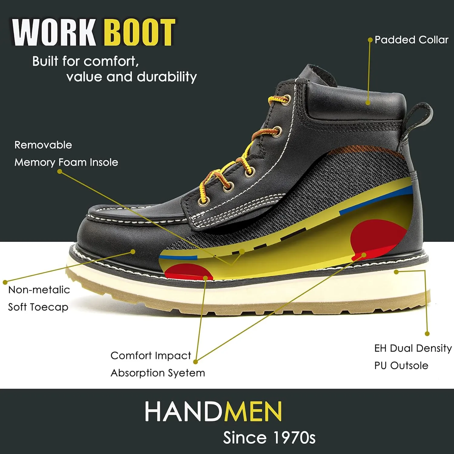 Work Boots for Men - 6" Composite/Soft Toe Mens Work Boots, Non-Slip Water Resistant EH Construction Work Shoes