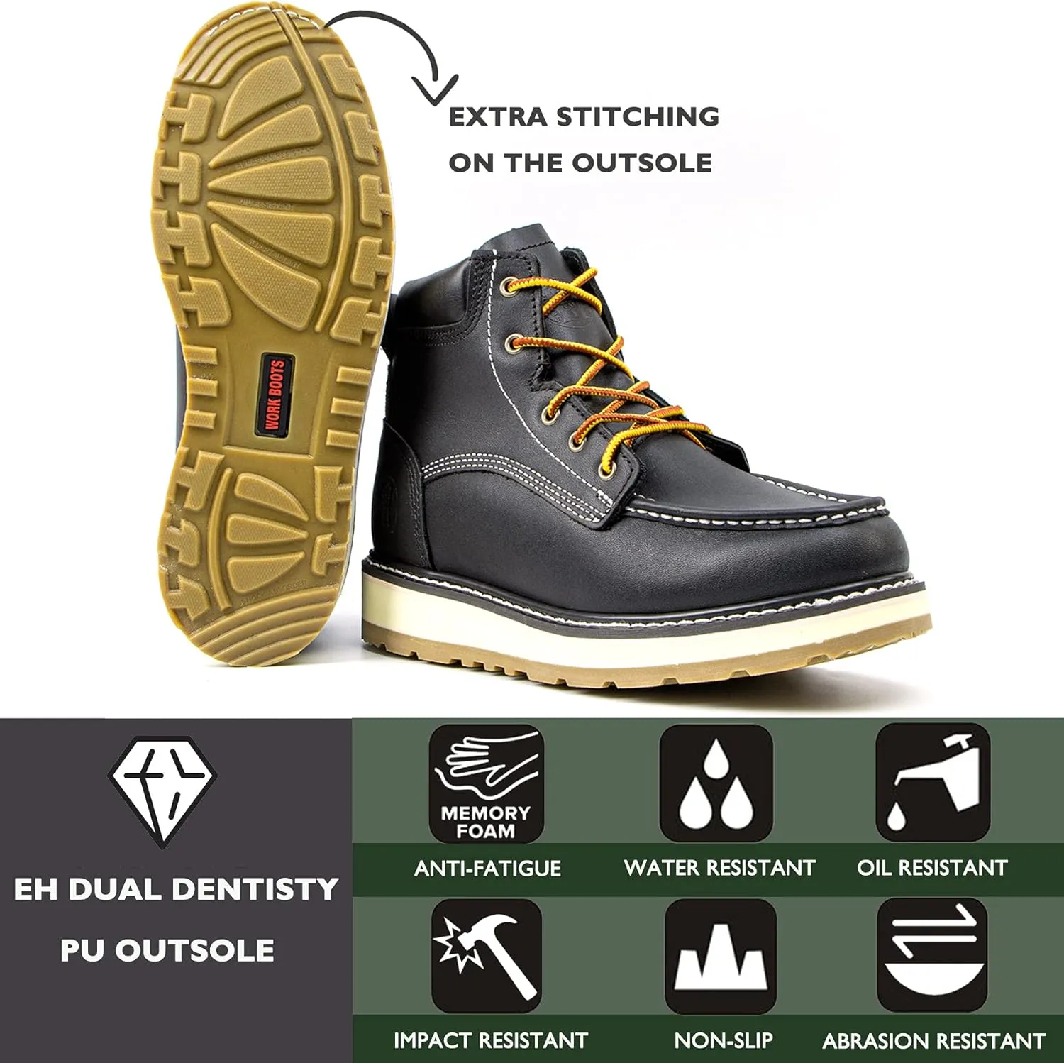 Work Boots for Men - 6" Composite/Soft Toe Mens Work Boots, Non-Slip Water Resistant EH Construction Work Shoes